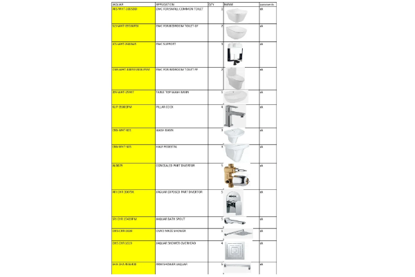 Bathroom Fittings Names PDF [Download]