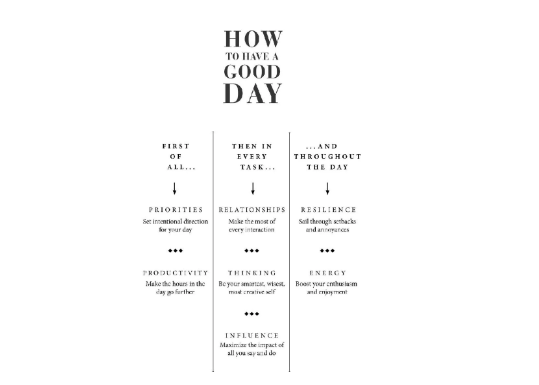 How to Have a Good Day PDF: A Comprehensive Guide to Transforming Your Work and Life